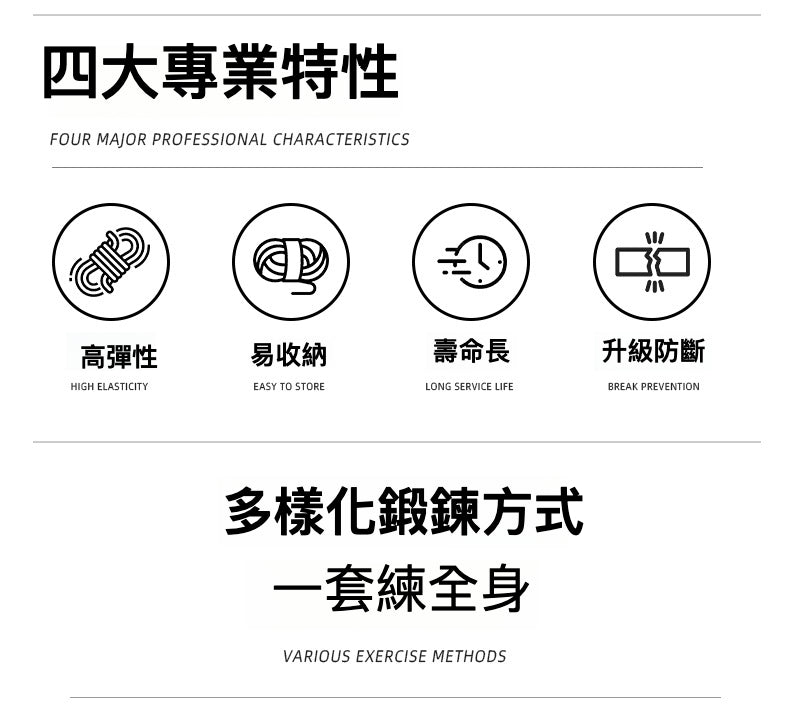 強化家庭健身訓練：防斷款拉力繩11件組