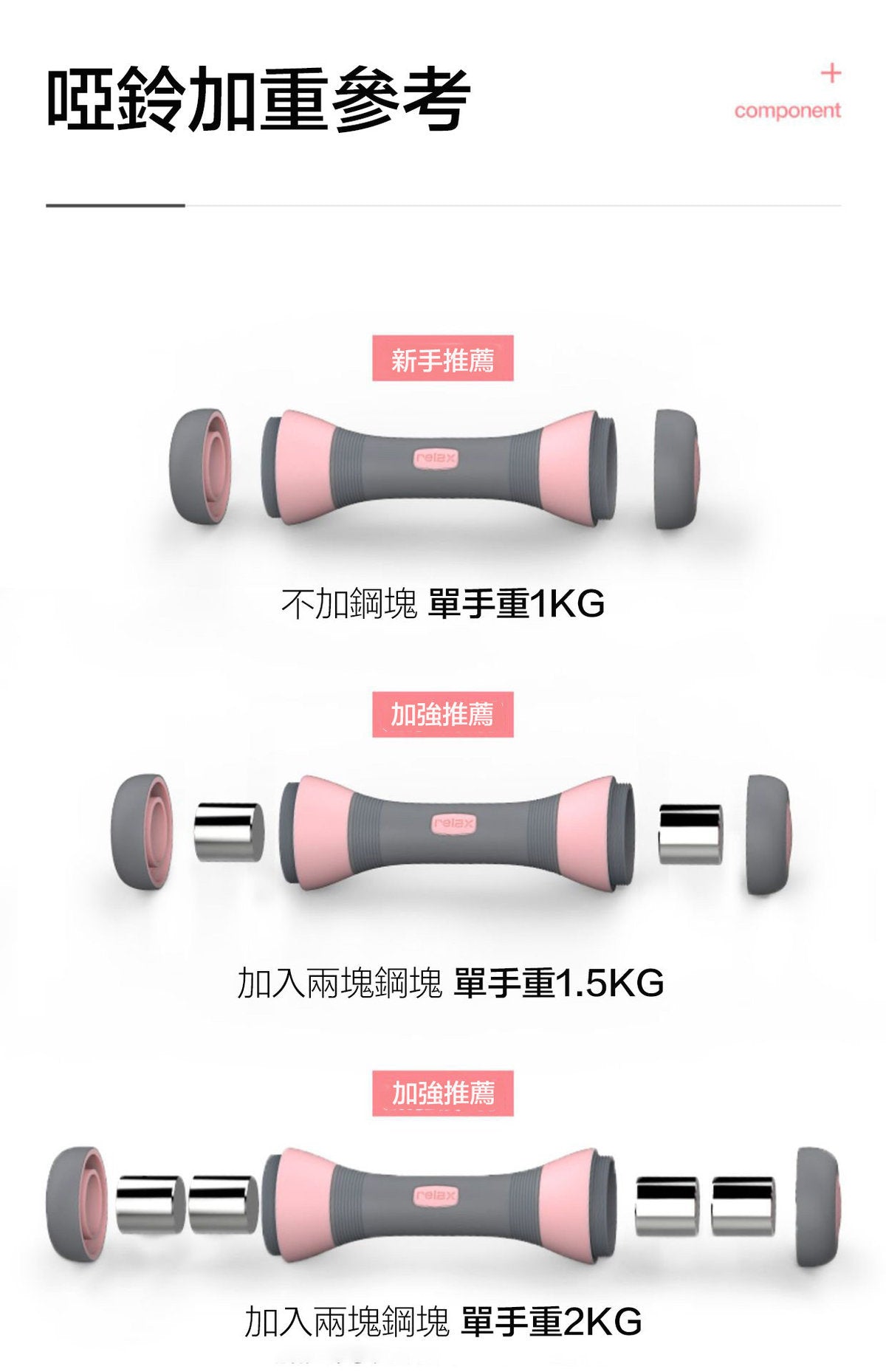 可調節女士健身啞鈴｜1kg-2kg三檔可調｜防滑可水洗｜一對裝