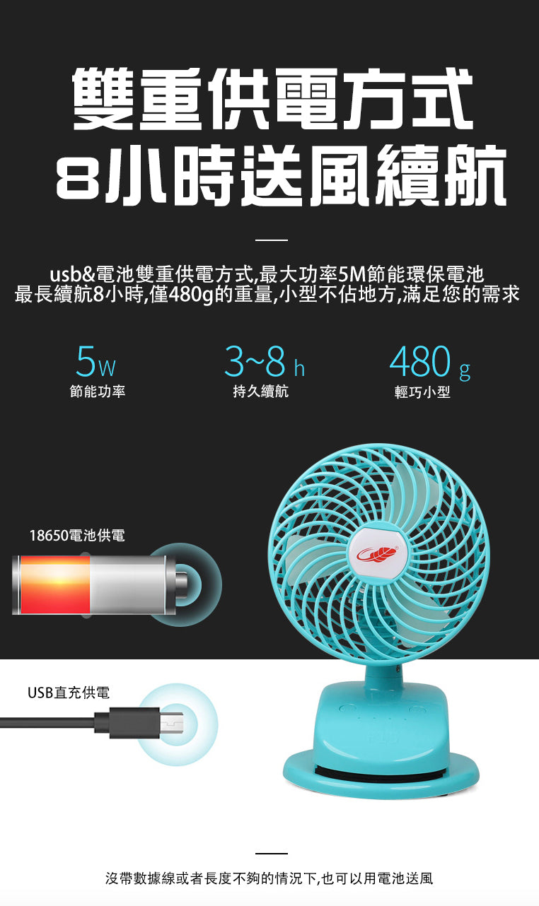 🌬️ 全新上市！共田 F15 特大芭蕉扇！ 🌟特大 芭蕉扇 自動旋轉 可夾 USB充電 座枱 風扇