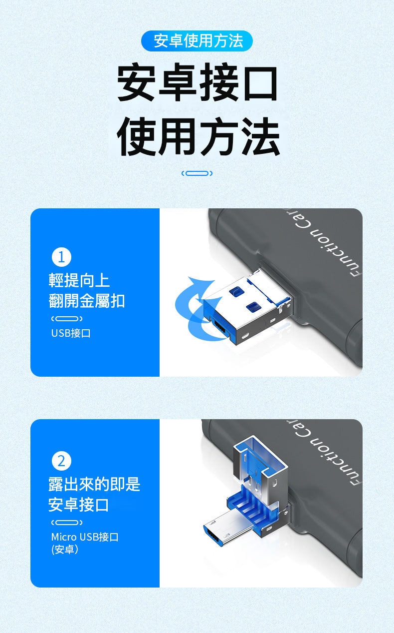 手機/電腦通用 USB3.0 七合一讀卡器 - 解決您的數據傳輸困擾