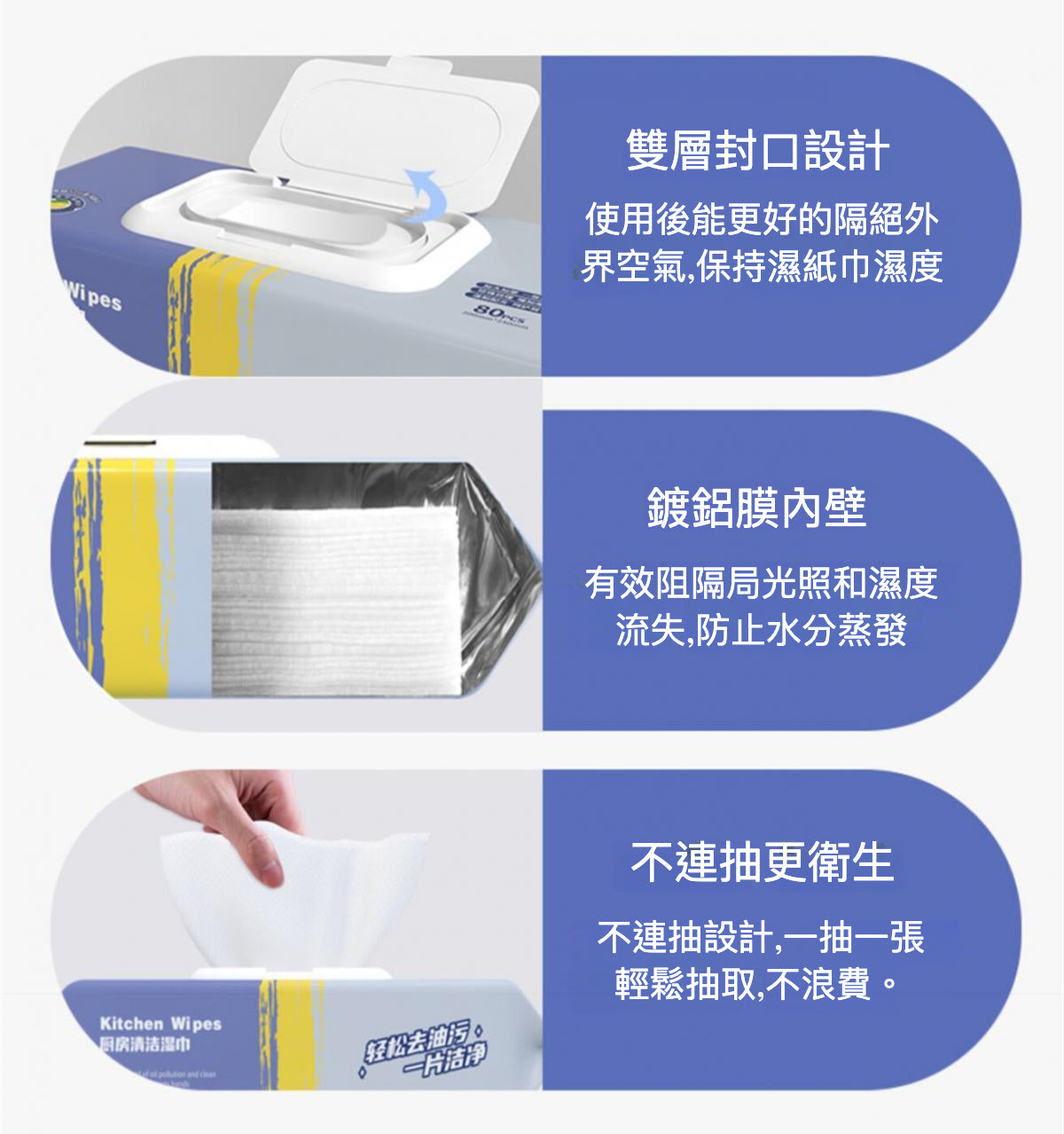 廚房清潔濕紙巾80抽裝：您廚房的完美清潔夥伴