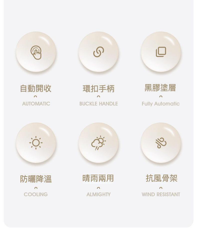 🌧️🌞 保護升級！27吋10骨自動雨傘，晴雨兩用，給你全天候的舒適！🌈