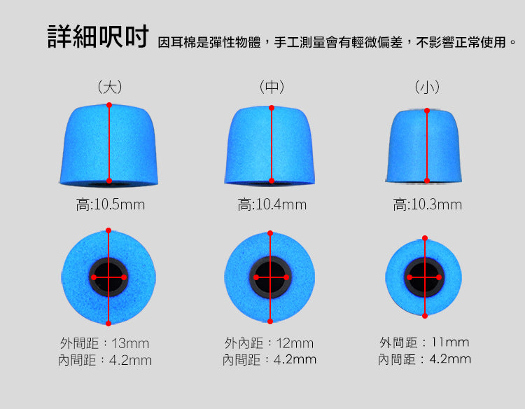 KZ 記憶耳棉(3對)