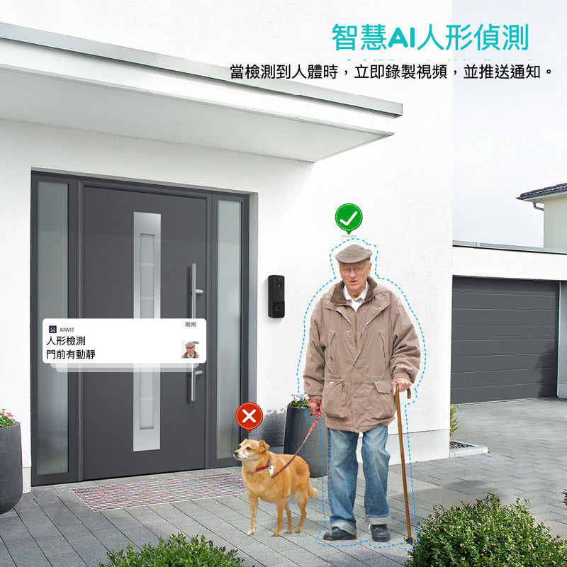 T8可視門鈴：全方位智慧安全解決方案