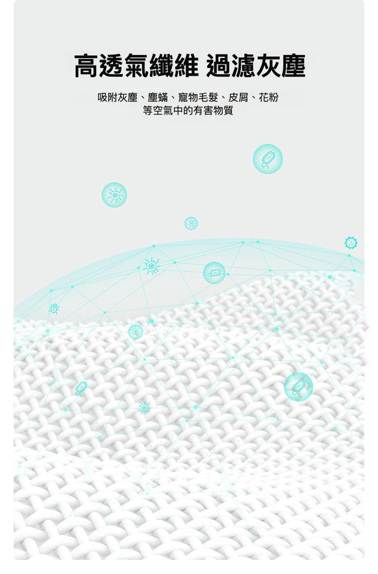空氣過濾的重要性：Imakara空調防塵膜