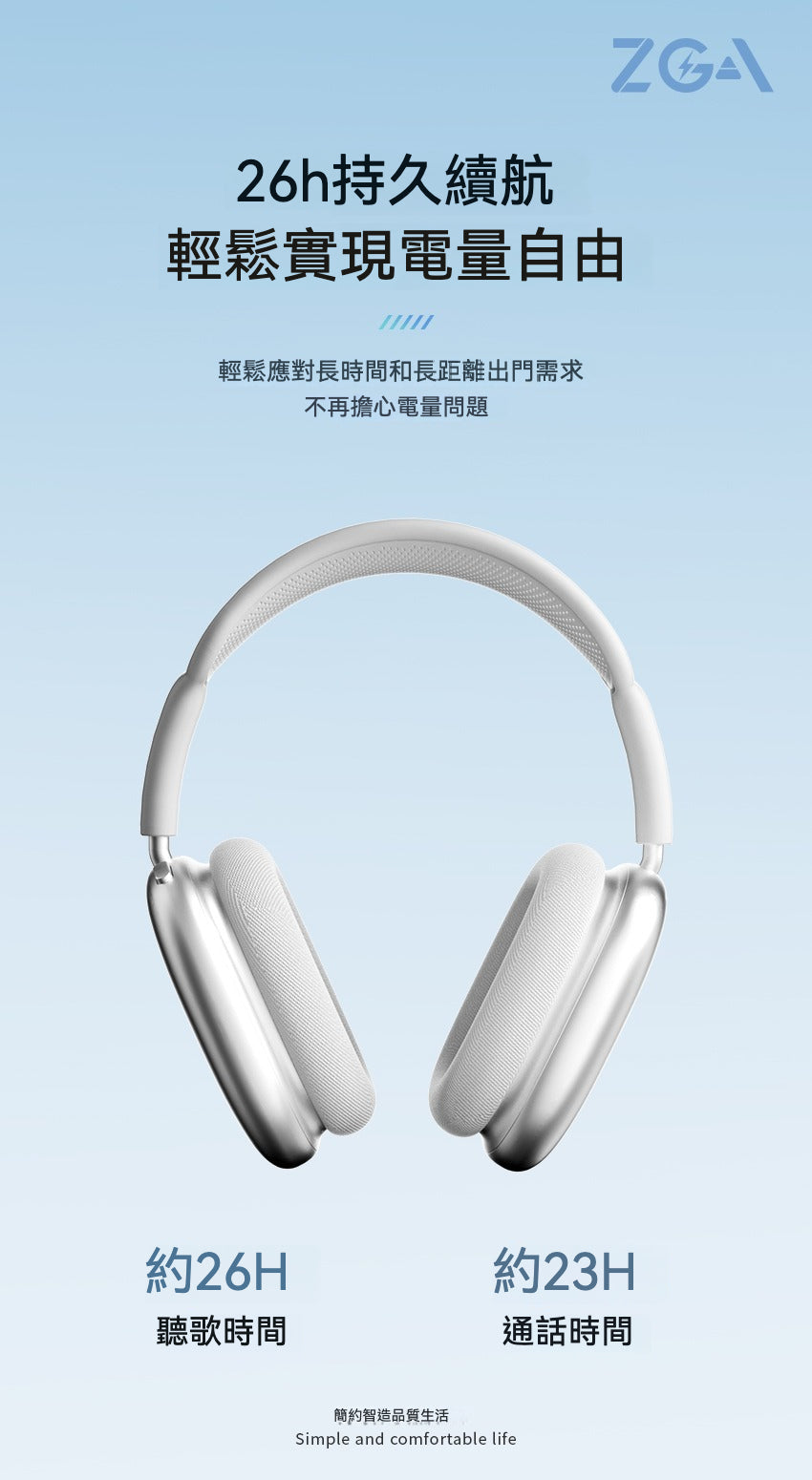 ZGA ZGAPods Max 頭戴式藍牙降噪耳機 產品圖 6