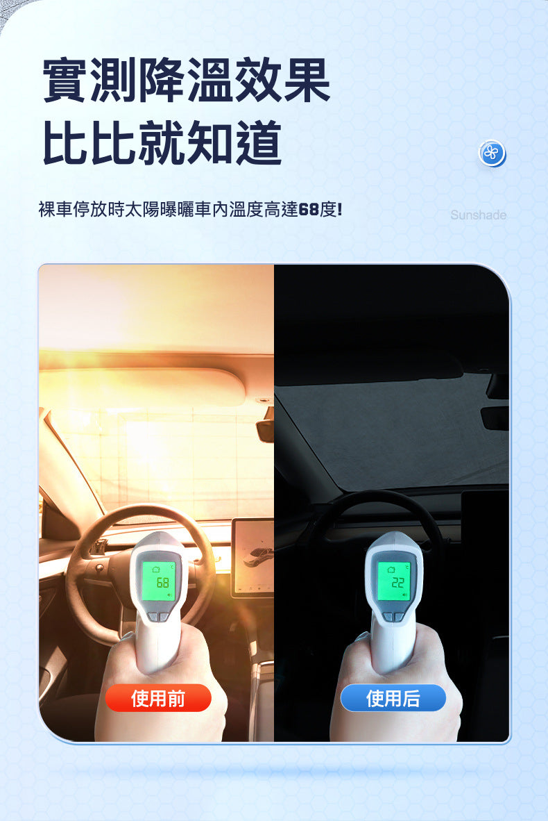 Tesla Model 3/Y 多功能車套：終極全天候車罩