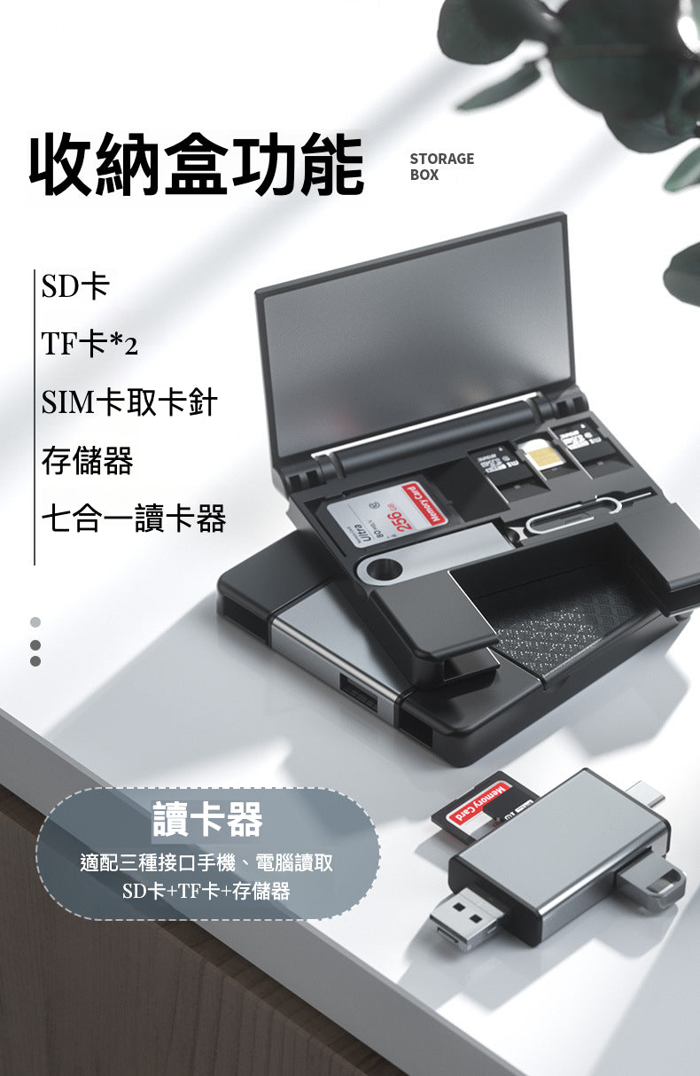 輕鬆數據存儲與分享的神器：多功能OTG讀卡器