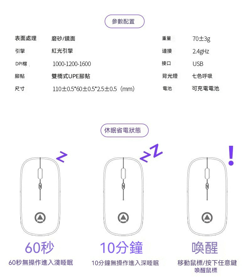 🖱️✨ 銀雕 A2 靜音三模滑鼠 | 一隻滑鼠，三種模式！ 🎉