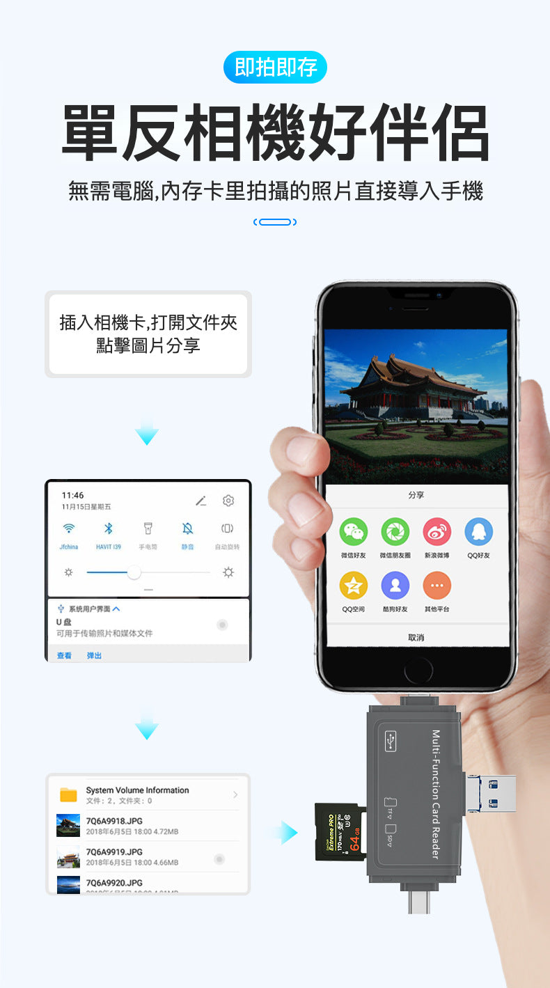 手機/電腦通用 USB3.0 七合一讀卡器 - 解決您的數據傳輸困擾