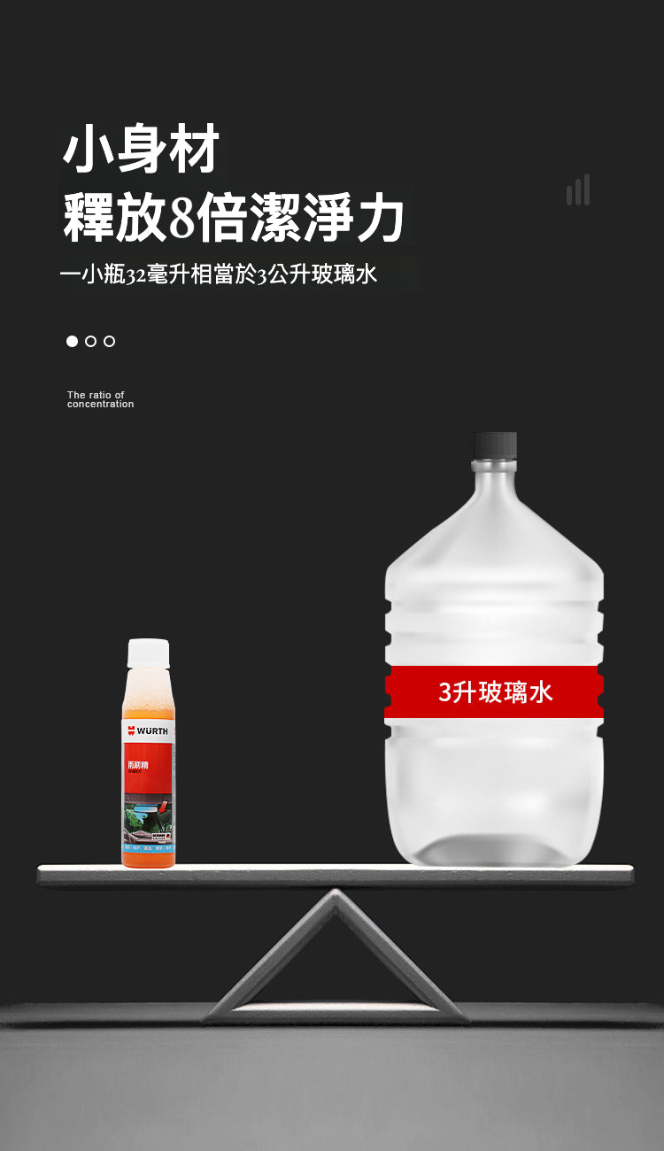 Wurth 德國進口車用超濃縮雨刷精：提升您的車輛清潔與保護等級