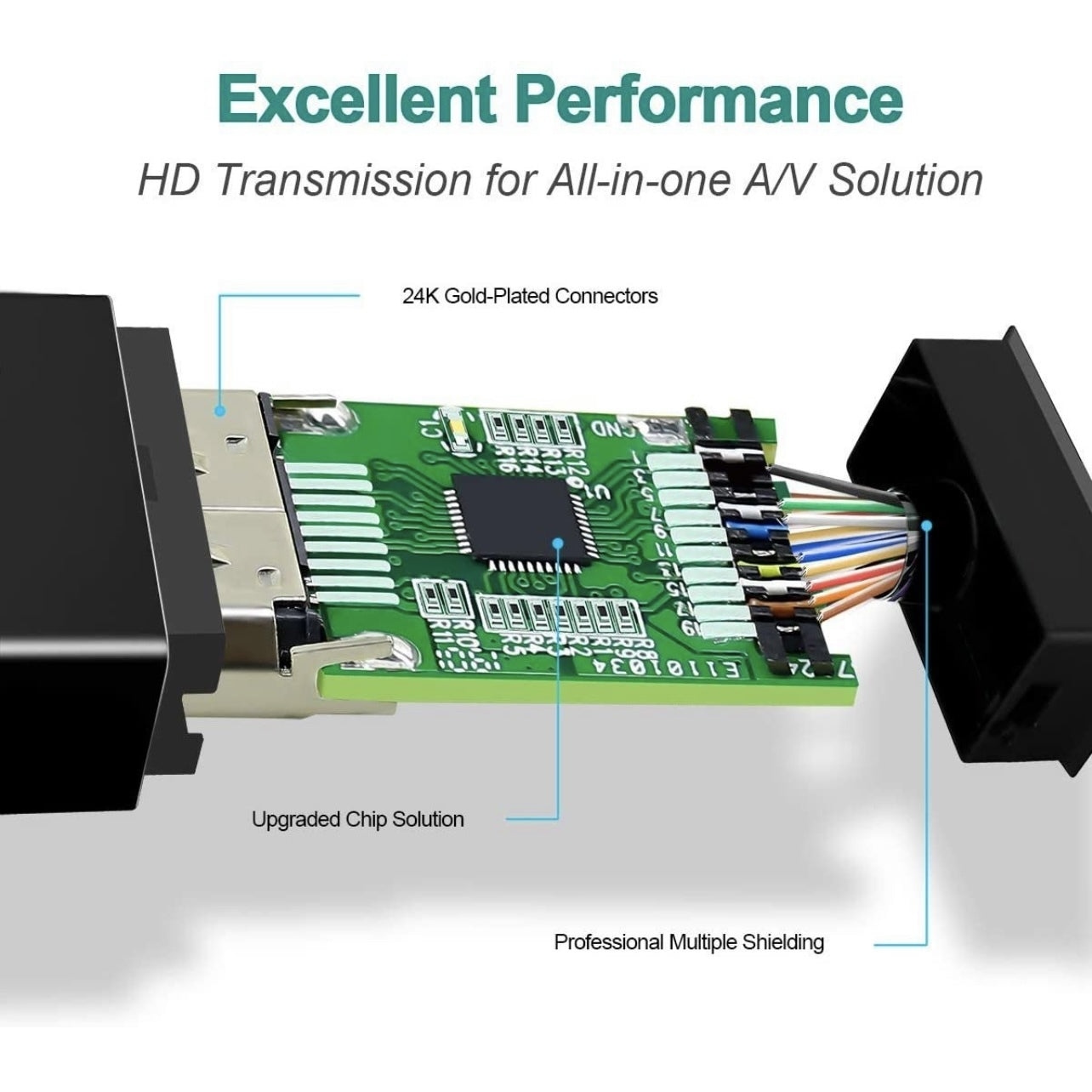 DP 轉 HDMI 轉換線 DisplayPort轉HDMI 公轉母轉換器 1.8M