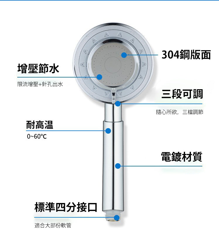 日式多功能花灑頭(增壓-噴霧-SPA) [環保無盒裝]