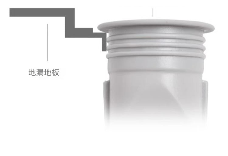 SP SAUCE H-3626 過濾地漏｜排水防串味防迎水防蚊蟲一體