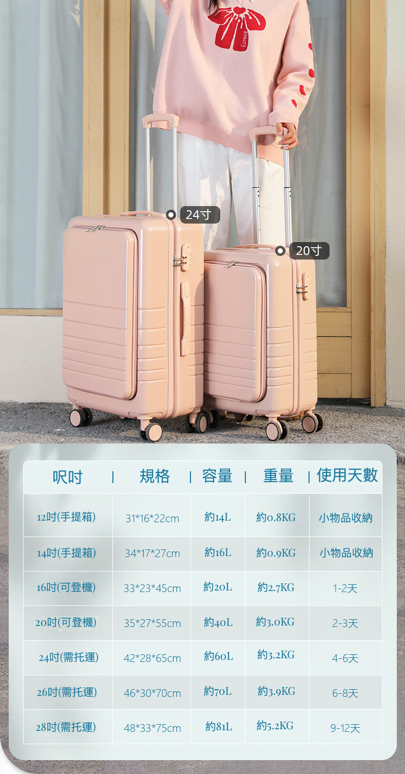 全新大熱前開蓋20吋旅行箱：讓您的旅行更高效便捷