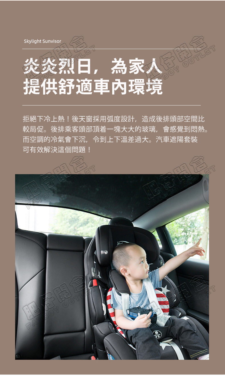 Tesla Model3(2022前)/Y(2024前) 天窗遮陽網
