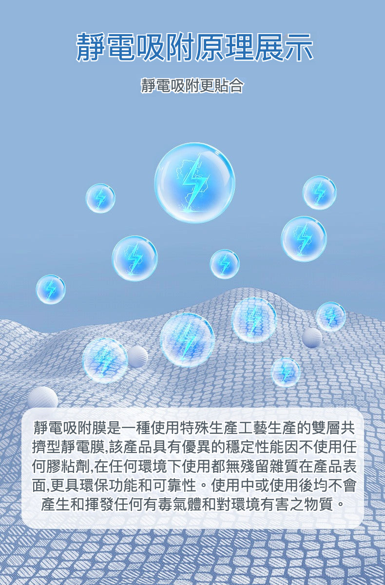 Model 3/Model Y 新創靜電吸附隔熱遮陽簾