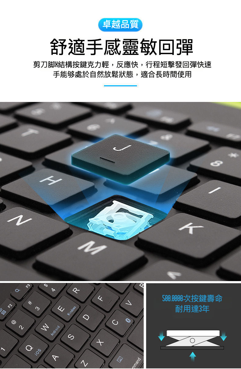 Amazon 多功能藍牙無線鍵盤，內建可充電鋰電池，剪刀腳按鍵結構，智能休眠和節能模式，跨平台秒切換