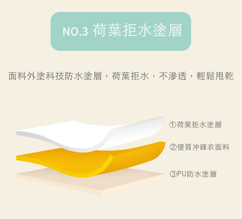 恐龍小童雨衣 可愛雨衣 夏天 雨季 防風 透氣 舒適 速乾 快乾