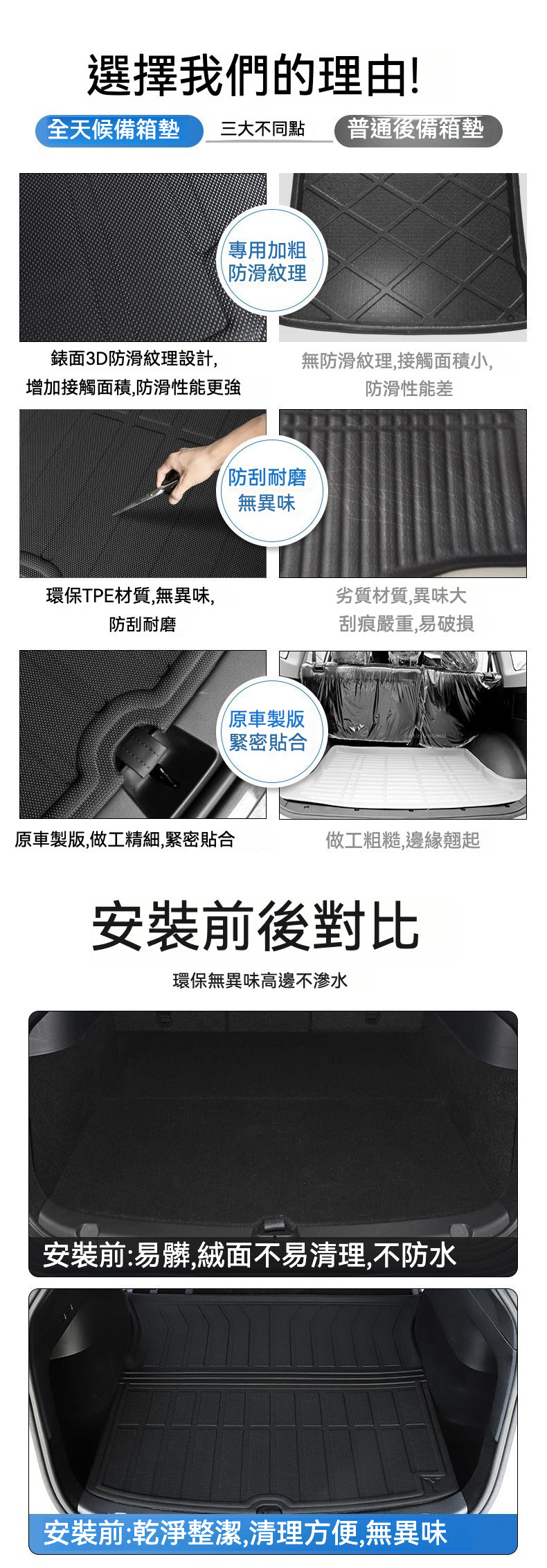 ✨ 特斯拉 Model Y/3 煥新版行李箱墊三件套！ ✨ 實用與美學的雙重結合，讓你的愛車更出色！ 🚗💎