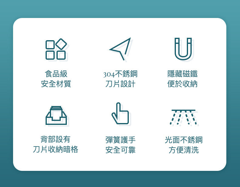5合1蔬果刨絲器：一套搞定百變料理，廚房新選擇！