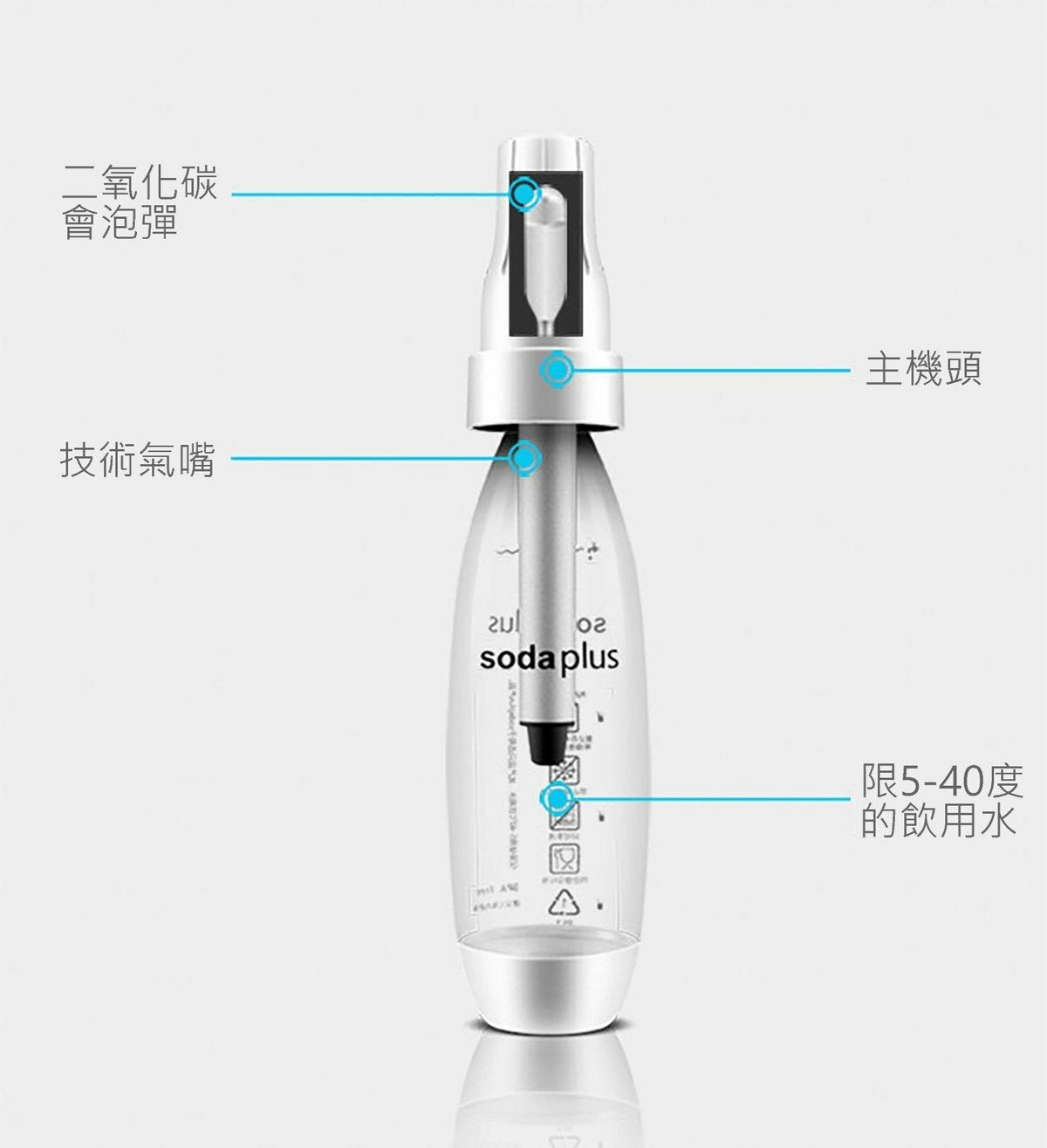 便攜式氣泡水機蘇打水機梳打水機連10粒氣彈 1000ML