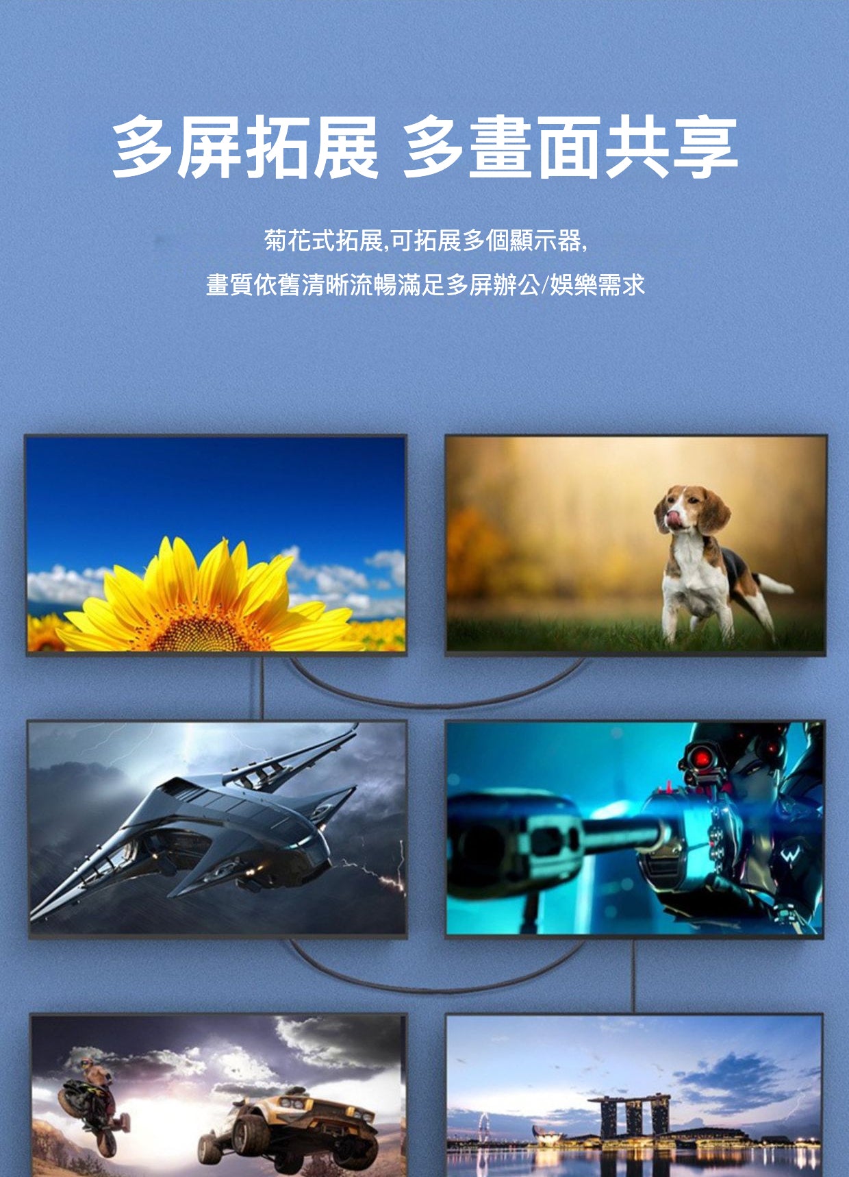 Thunderbolt 4 數據線：40Gpbs傳輸速率與PD240W快充 - 高效能、多功能、穩定可靠