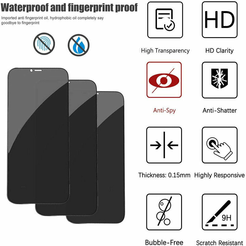 ALOFT (3片裝) iPhone 13 / iPhone 13 Pro 6.1吋 保護貼高清全屏防偷窺Glass Pro+ 9H鋼化玻璃手機手提電話螢幕保護貼(精孔防窺)