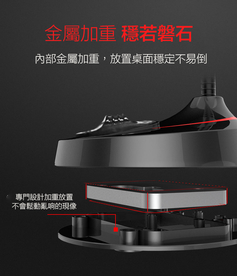 多功能桌面降噪電腦收音咪｜USB 一鍵開關｜360度全方位收音｜適合網課會議直播