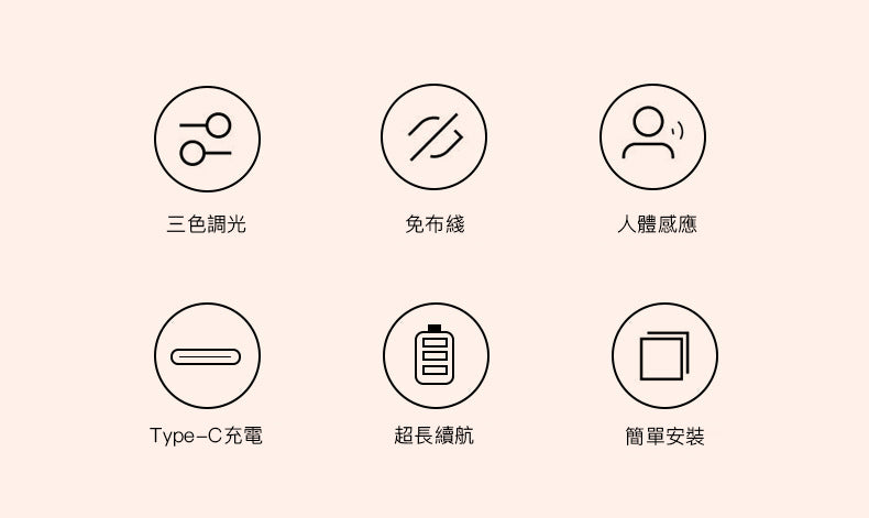 多功能超薄自動感應＋光控感應燈：智能家居照明的新體驗