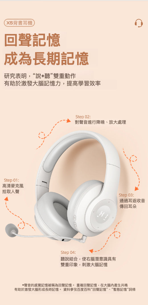 🌟 新發佈！X5兒童背誦耳機 —— 學習的革命性工具！ 🌟
