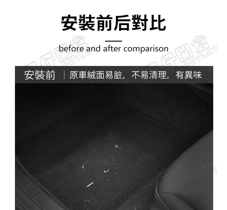 Tesla Model 3 專用防水TPE腳墊 右軚香港版