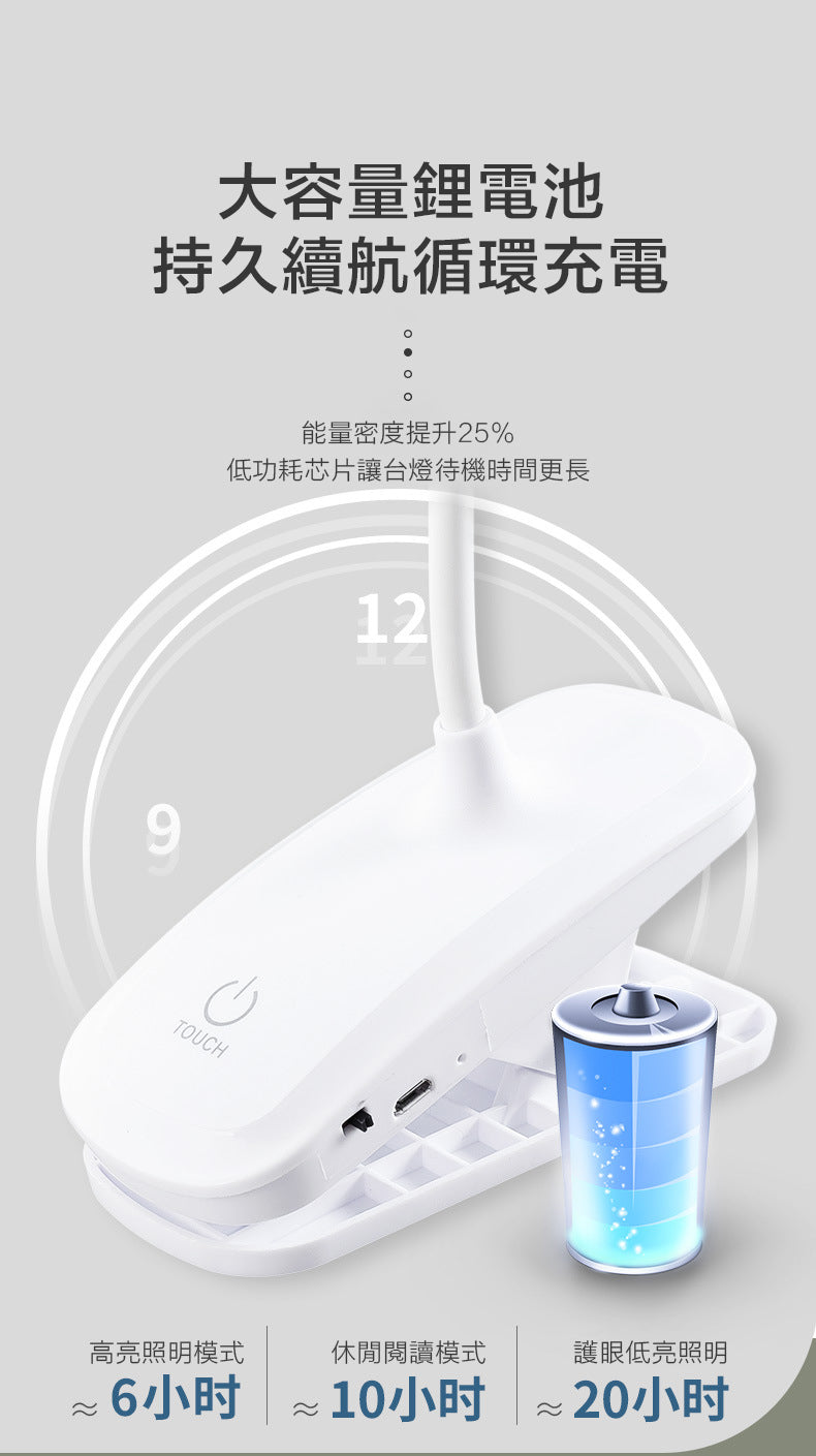 充電式LED夾子枱燈7019：專為學習和室內照明設計的最佳選擇