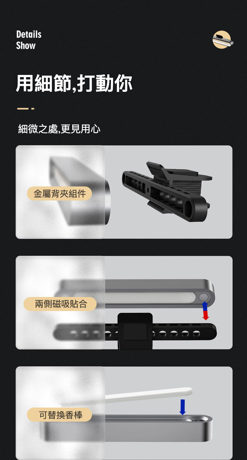 DOKIY (簡)Tesla車載香薰