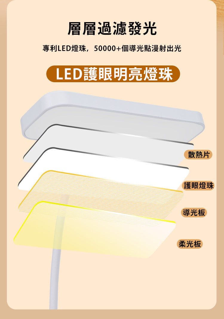 充電式4000mAh LED 方形夾子枱燈 充電檯燈護眼學習兒童 宿舍檯燈臥室學習床頭燈 - 白色 - 849