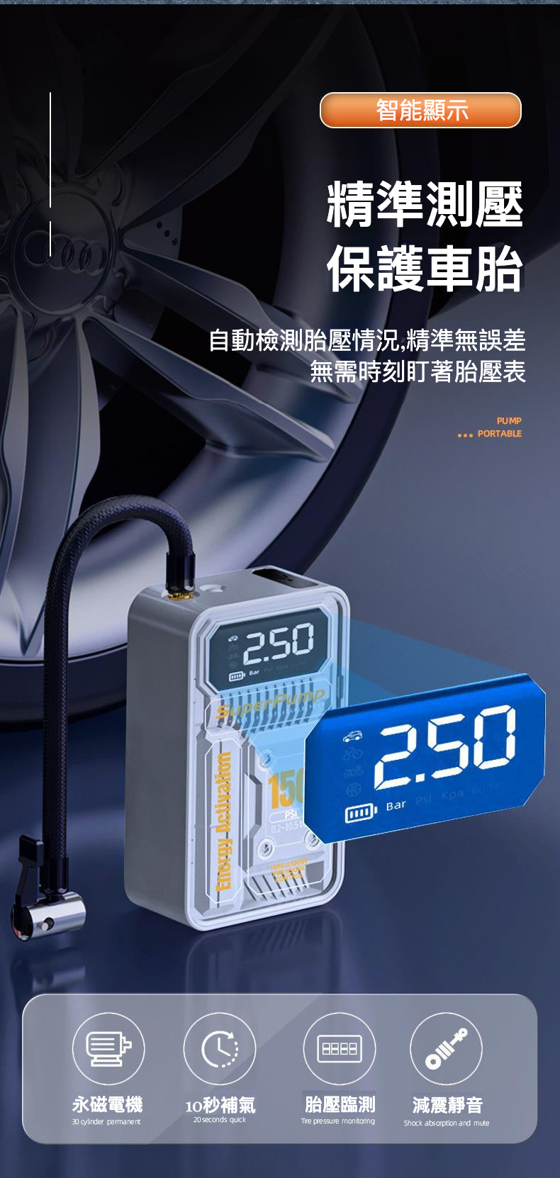 無線電動雙泵充氣泵 汽車充氣泵 預設4種胎壓 智能數顯 充完自動停止 ST-9619