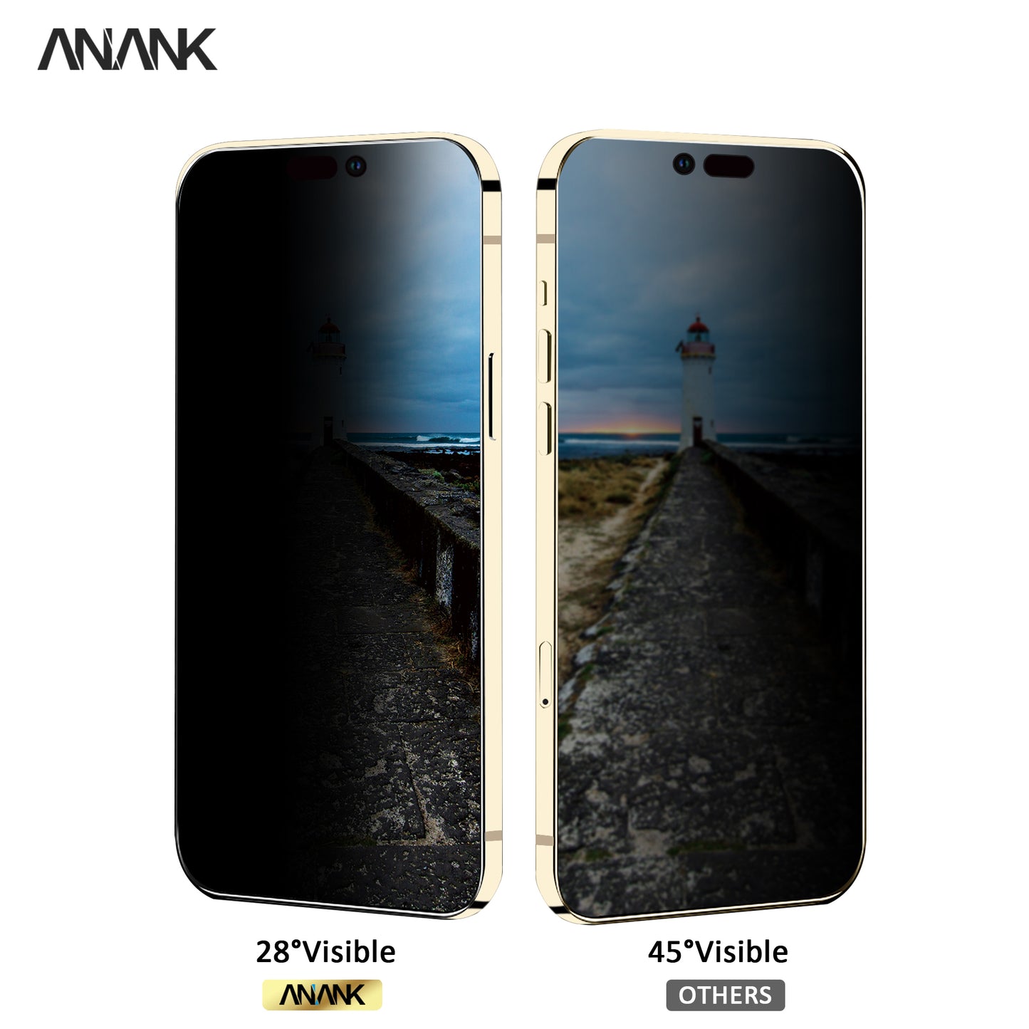 ANANK IP16系列 2.5D韓國LG 26度防窺玻璃貼