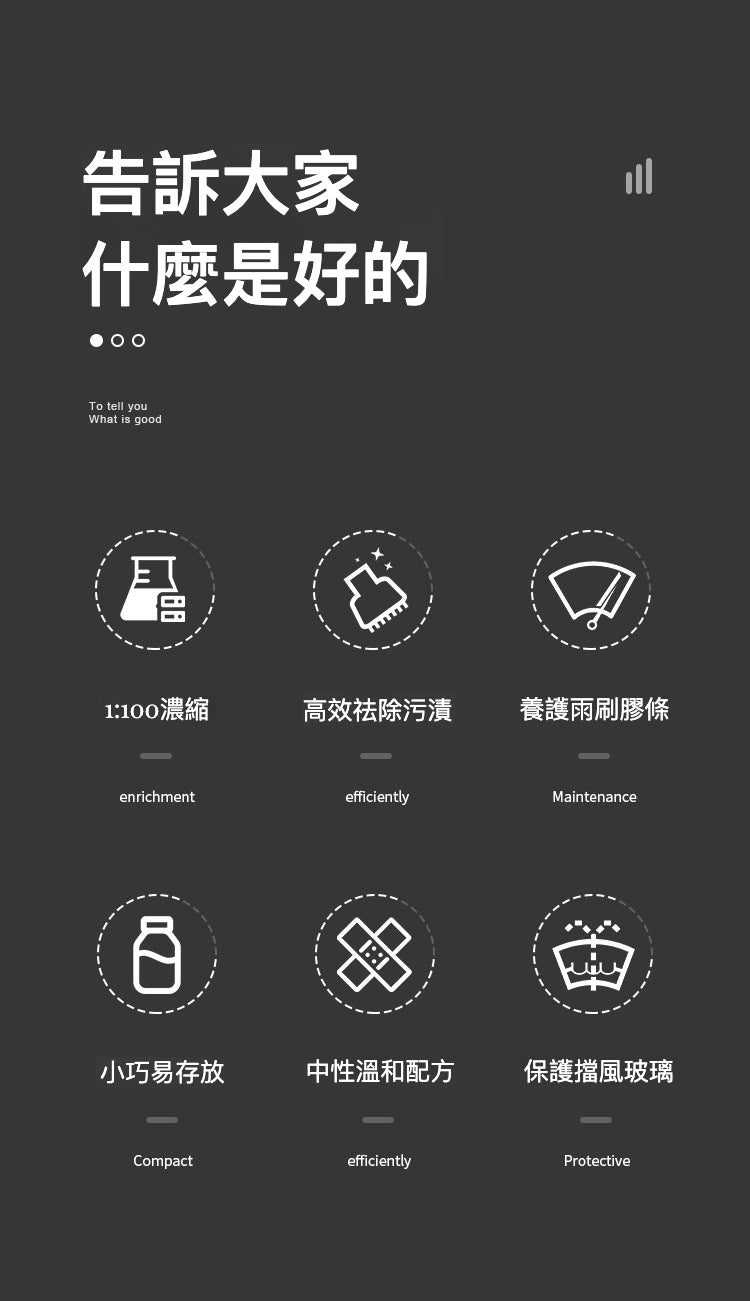 Wurth 德國進口車用超濃縮雨刷精：提升您的車輛清潔與保護等級