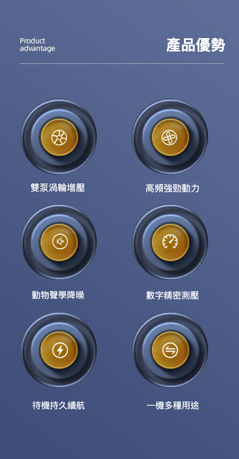 無線電動雙泵充氣泵 汽車充氣泵 預設4種胎壓 智能數顯 充完自動停止 ST-9619