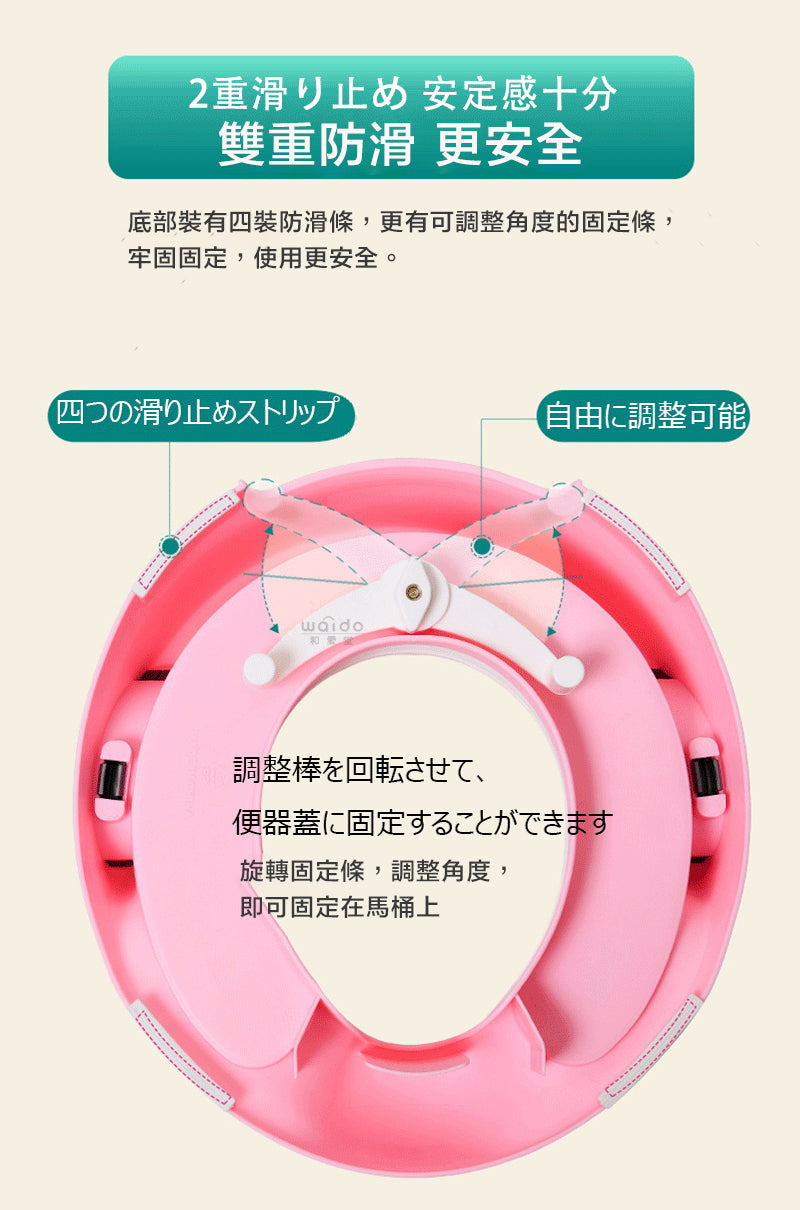 嬰兒/兒童坐便器 (帶扶手)