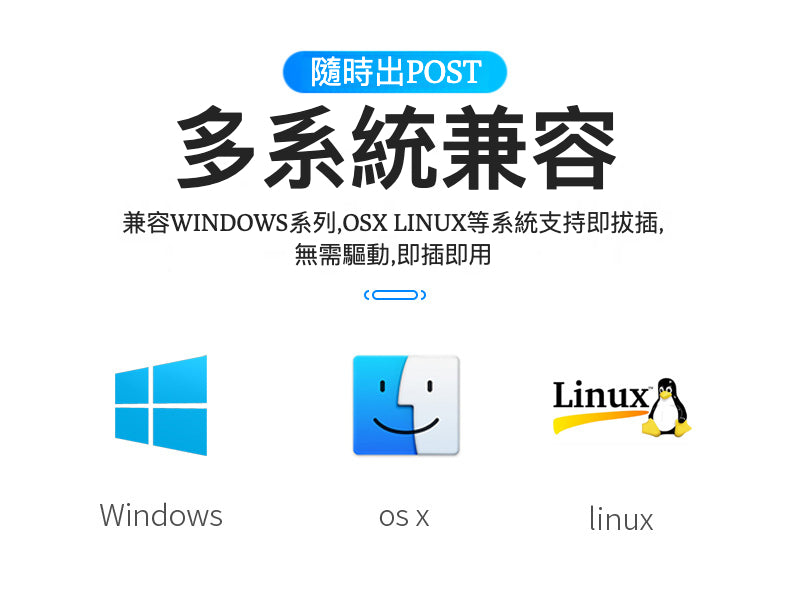 手機/電腦通用 USB3.0 七合一讀卡器 - 解決您的數據傳輸困擾