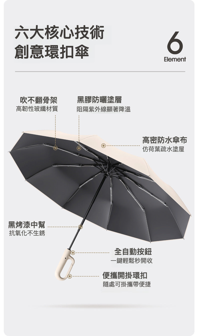 🌧️🌞 保護升級！27吋10骨自動雨傘，晴雨兩用，給你全天候的舒適！🌈