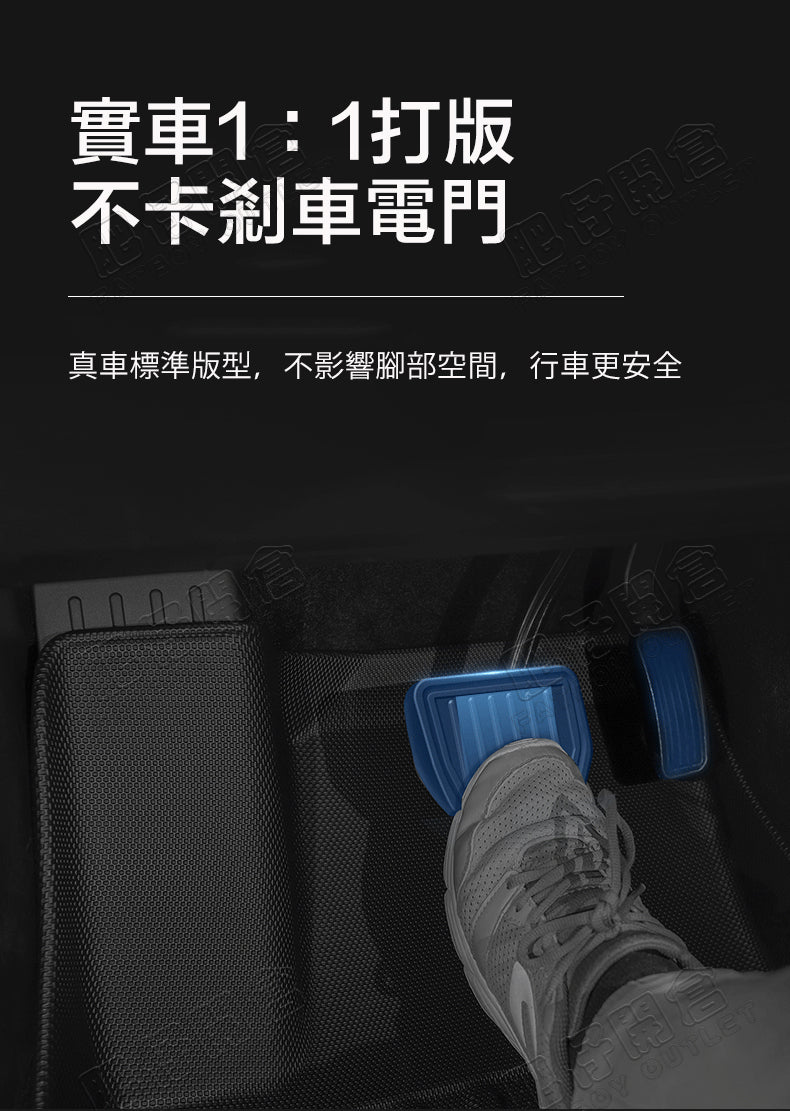 Tesla Model 3 專用防水TPE腳墊 右軚香港版