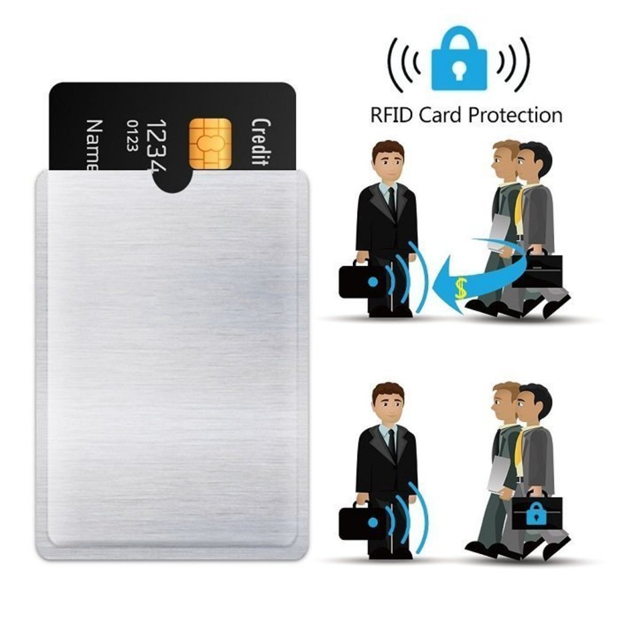 RFID 安全 防盜刷 NFC卡套 (20咭套)-銀色