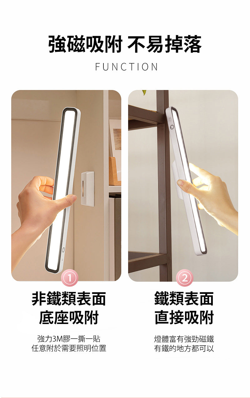 優樂明 蜂窩LED吸附燈(附送遙控器)