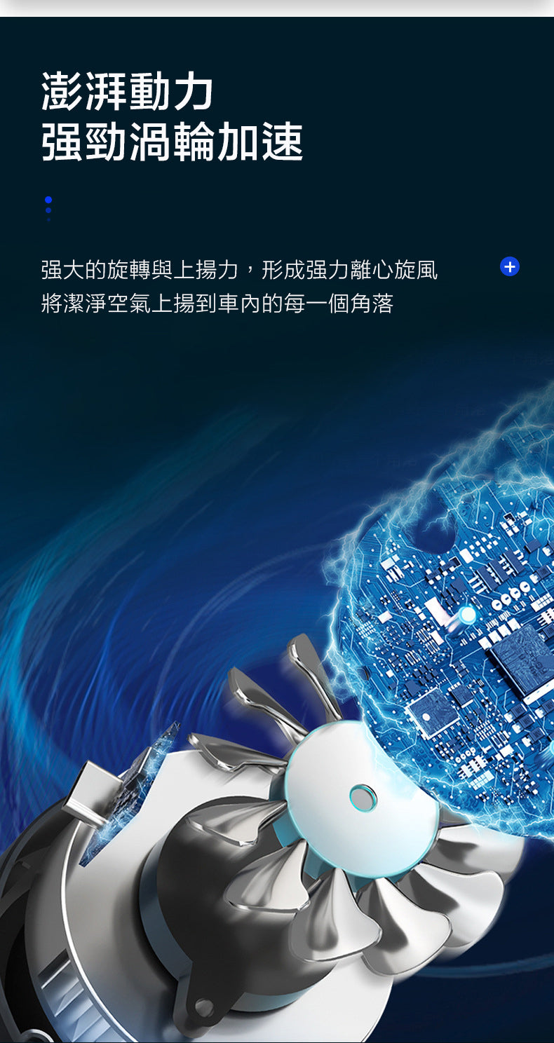 智能便攜抗菌汽車空氣清新機 (辦公室,房間,汽車適用)  AP02