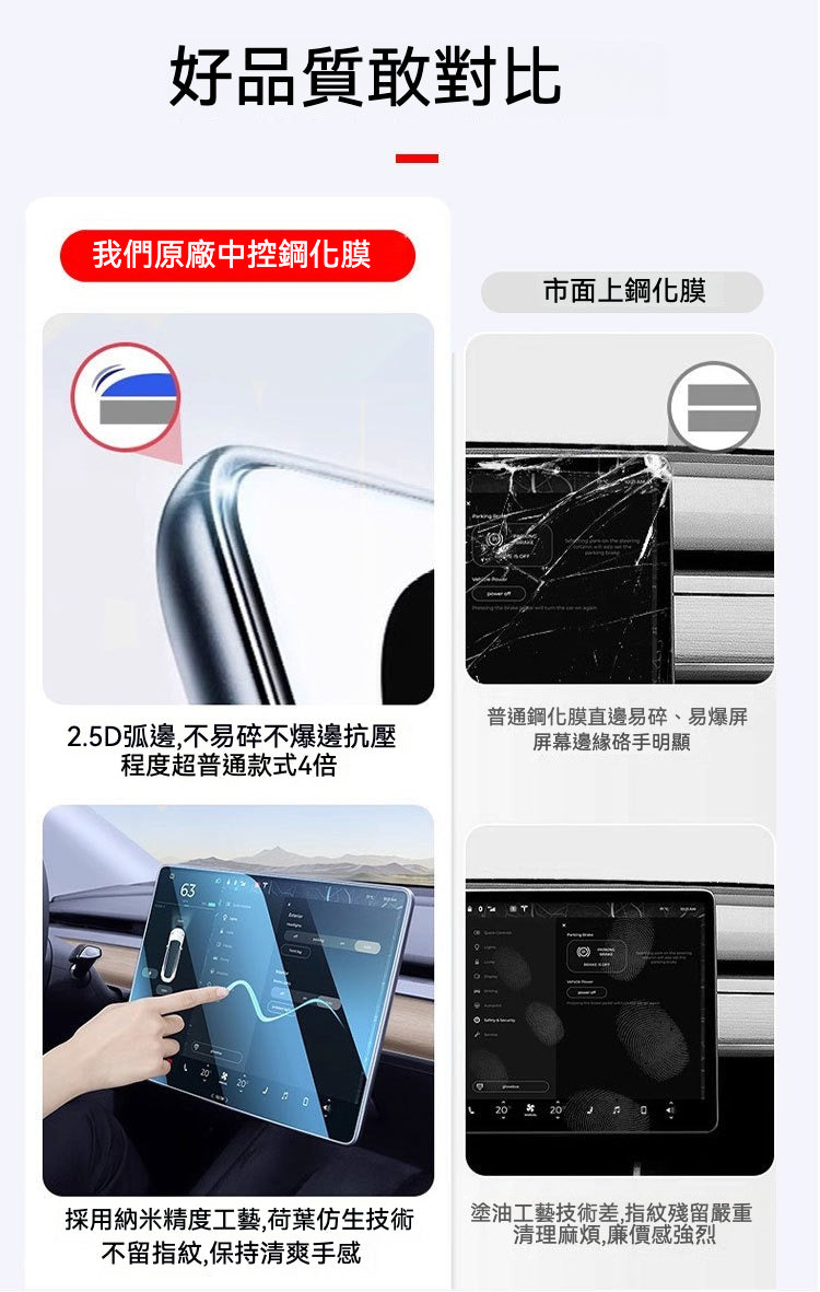 🚗✨ Tesla Model Y/3 煥新版中控 + 後排玻璃貼 ✨🚗