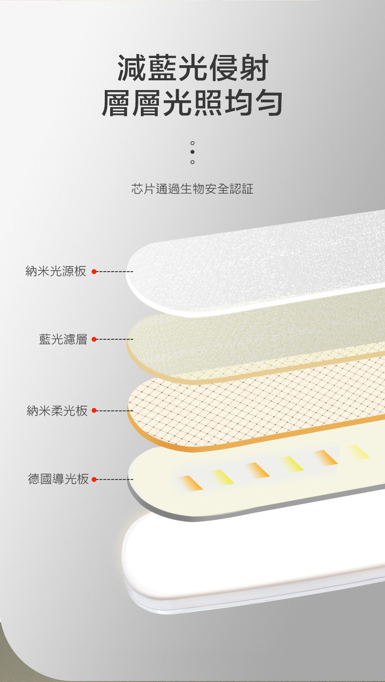 充電式LED夾子枱燈7019：專為學習和室內照明設計的最佳選擇