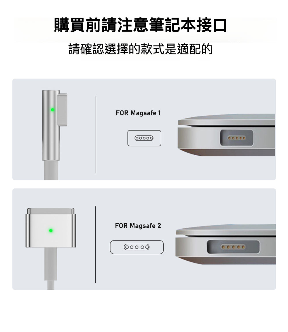 適用於 MacBook 的磁吸快充線：Type-C to Magsafe 1/2