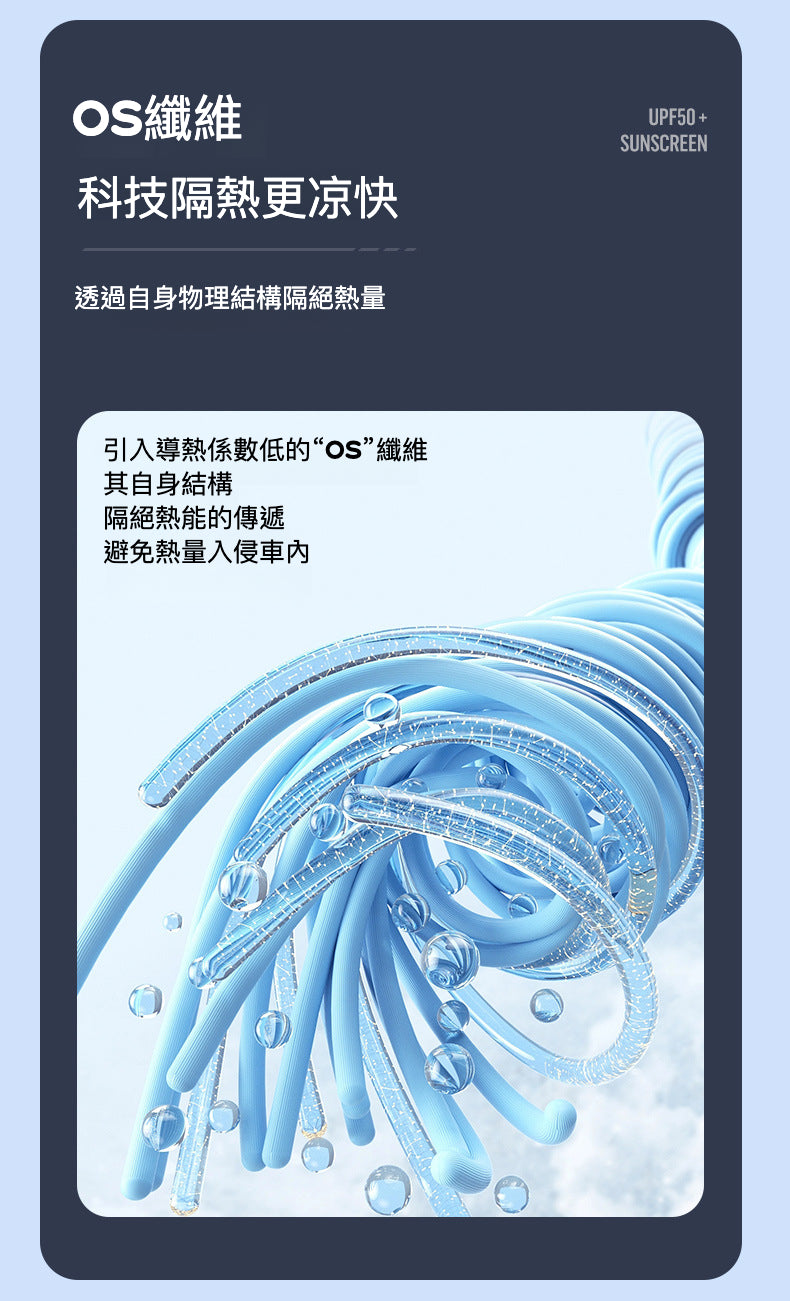 🚗🛡️ 保持涼爽，享受夏日駕駛！介紹專為 Model Y/ Model 3 設計的升級版蜂巢隔熱遮陽網！🌞🔥